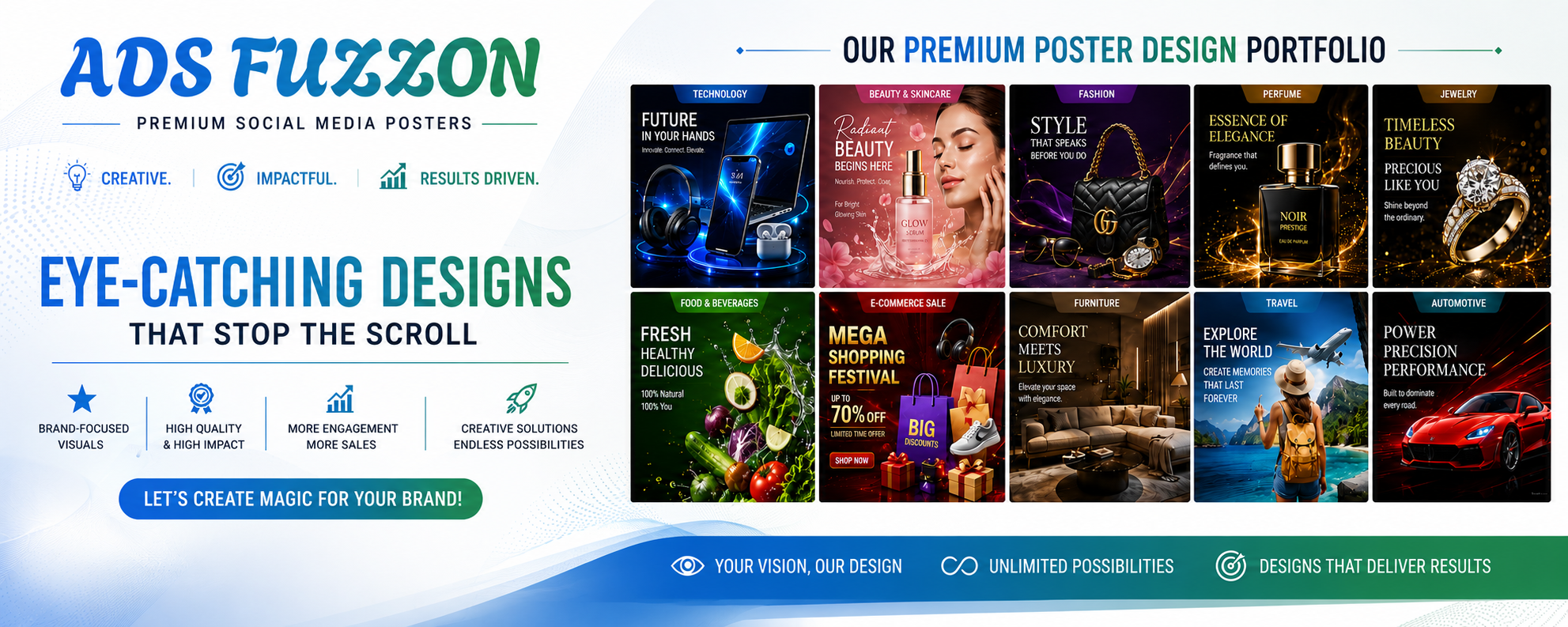 Social Media Design Portfolio AdsFuzzon Premium Social Media Posters Portfolio Collage